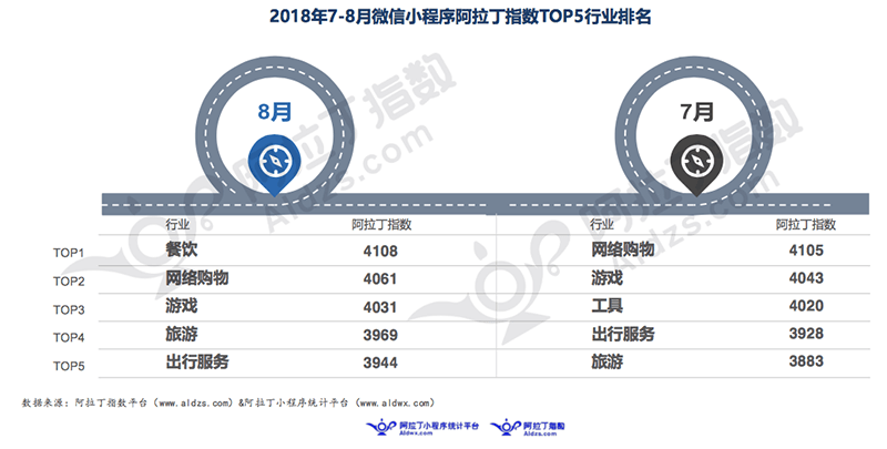 1538273546683058738.png b2.png