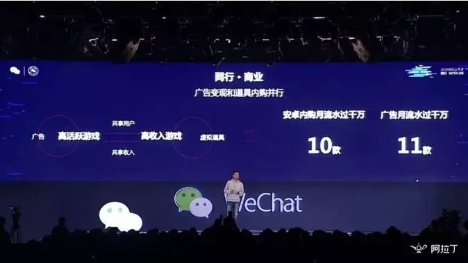 广告变现和道具内购并行.jpg 广告变现和道具内购并行.jpg