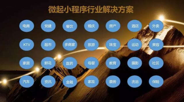 流量大战的背后，小程序3波红利你不容错过