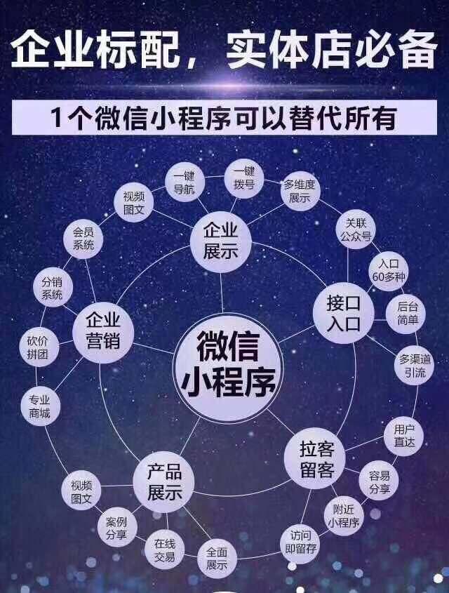 流量大战的背后，小程序3波红利你不容错过
