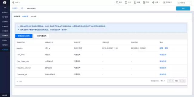 如何借助AI智能客服系统,提升小程序运营效率?