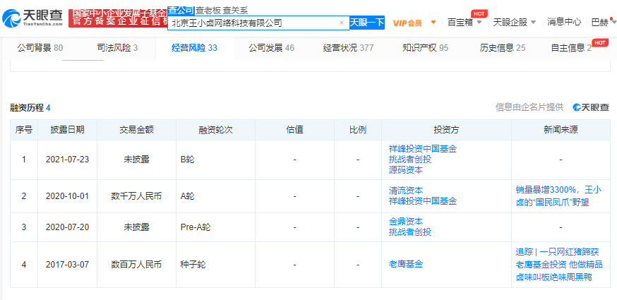 沖刺“國民鹵味”，王小鹵還有多少距離？