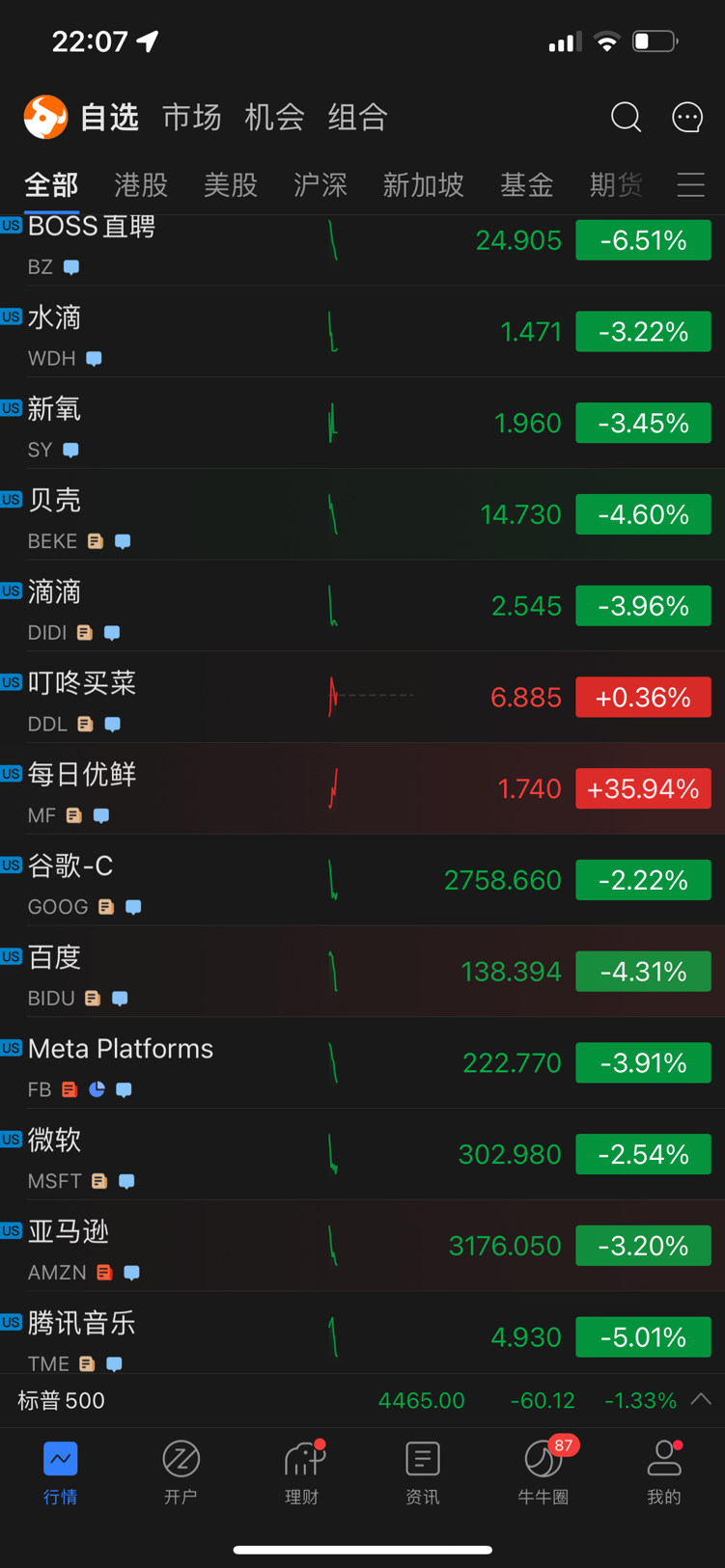 前置倉(cāng)“疫”外走紅，“每日優(yōu)鮮們”迎來抄底機(jī)遇？