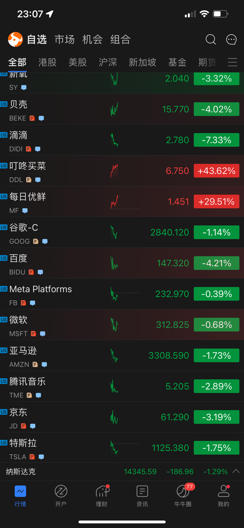 前置倉(cāng)“疫”外走紅，“每日優(yōu)鮮們”迎來抄底機(jī)遇？