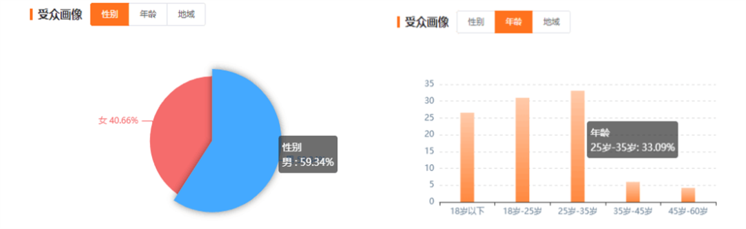 數(shù)百萬人在線搶購？“i 茅臺” 上線遭瘋搶